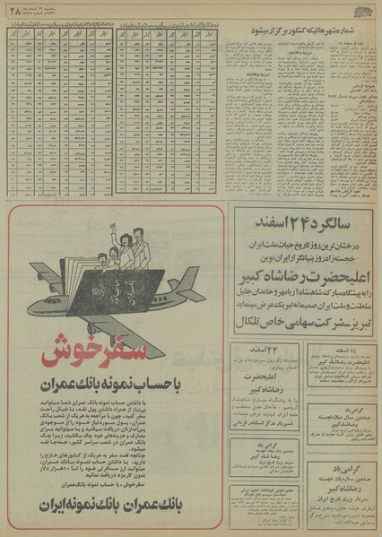 پرونده:Ettelaat13561223.pdf