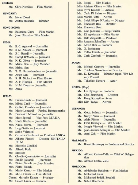 پرونده:TehranSecondInternationalFilmFestival1352.pdf