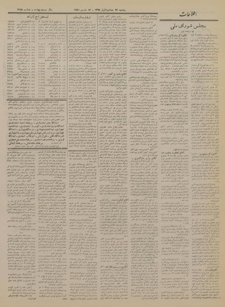 پرونده:Ettelaat13281223.pdf