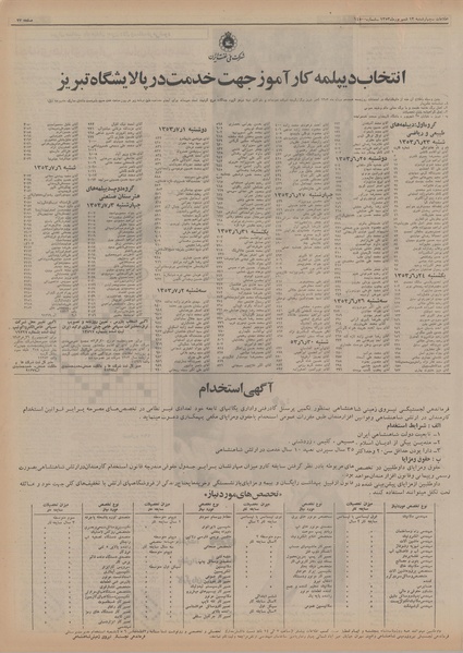 پرونده:Ettelaat13530612.pdf