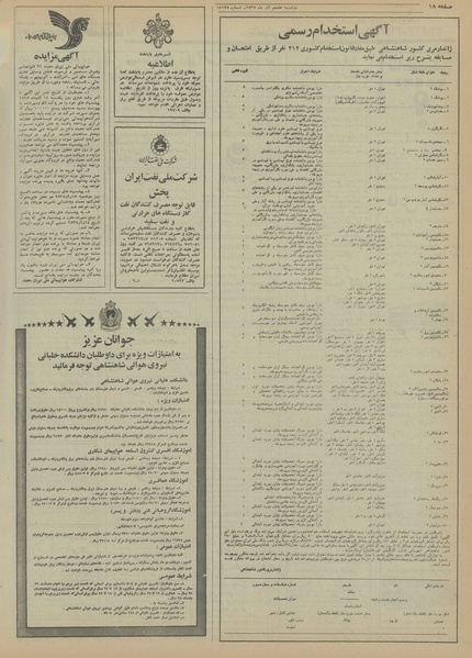 پرونده:Ettelaat13550908.pdf