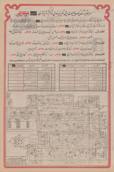 پرونده:Ettelaat13500826.pdf