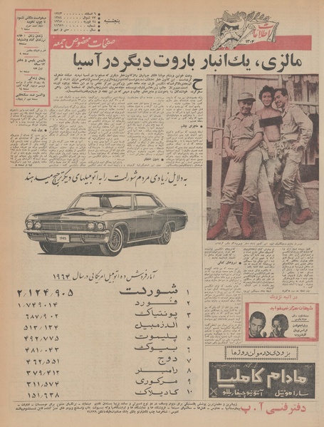 پرونده:Ettelaat13431206.pdf