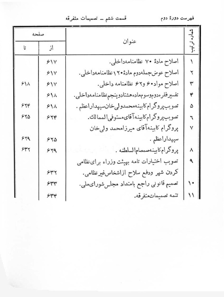 پرونده:Majlis Melli 2o.pdf