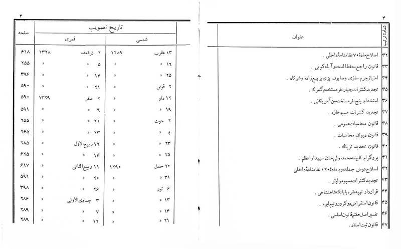 پرونده:Majlis Melli 2o.pdf