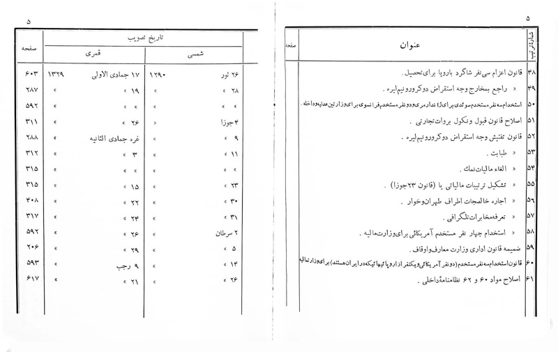 پرونده:Majlis Melli 2o.pdf