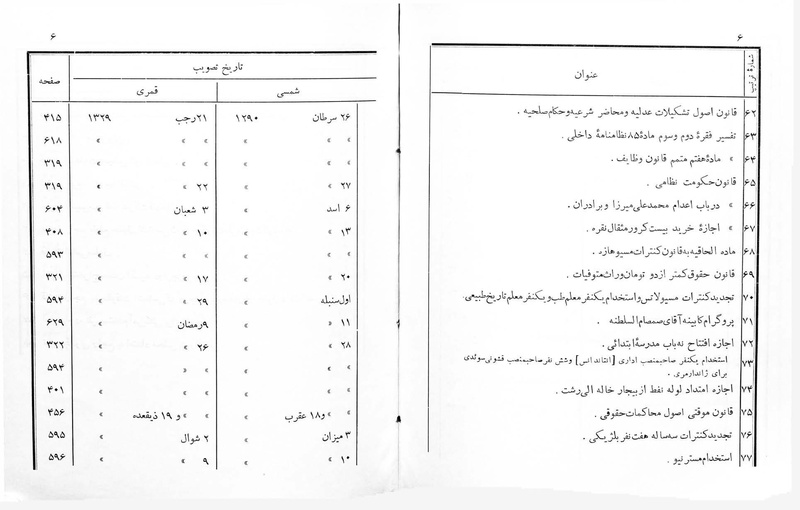 پرونده:Majlis Melli 2o.pdf