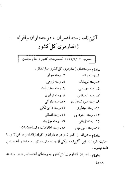 پرونده:Majlis Melli 22 Vol 10.pdf