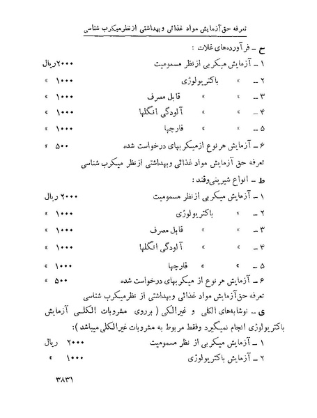 پرونده:Majlis Melli 22 Vol 7.pdf