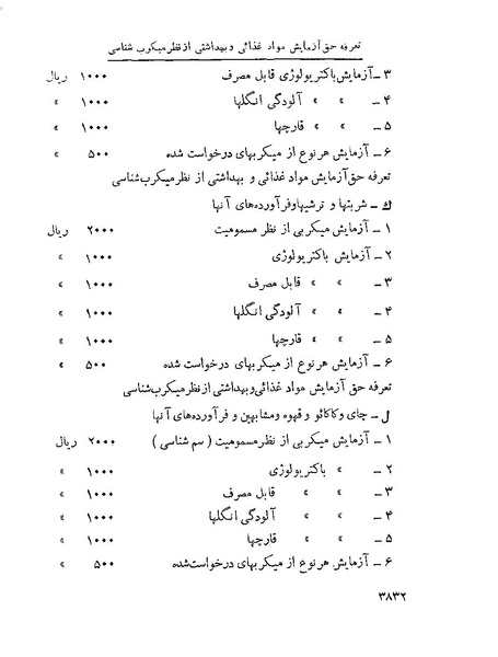 پرونده:Majlis Melli 22 Vol 7.pdf