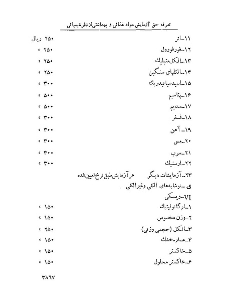 پرونده:Majlis Melli 22 Vol 7.pdf