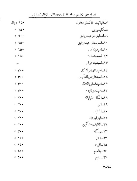 پرونده:Majlis Melli 22 Vol 7.pdf