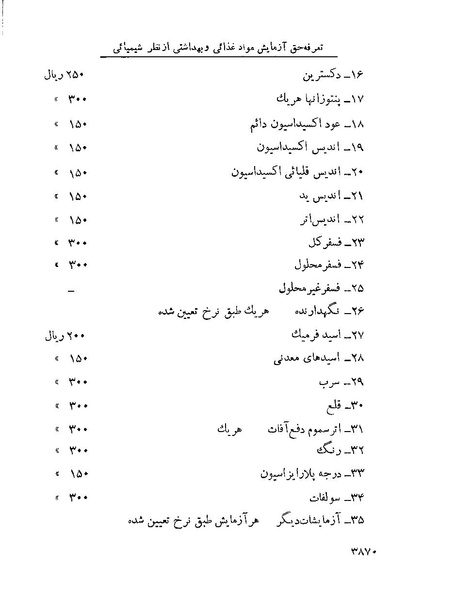 پرونده:Majlis Melli 22 Vol 7.pdf