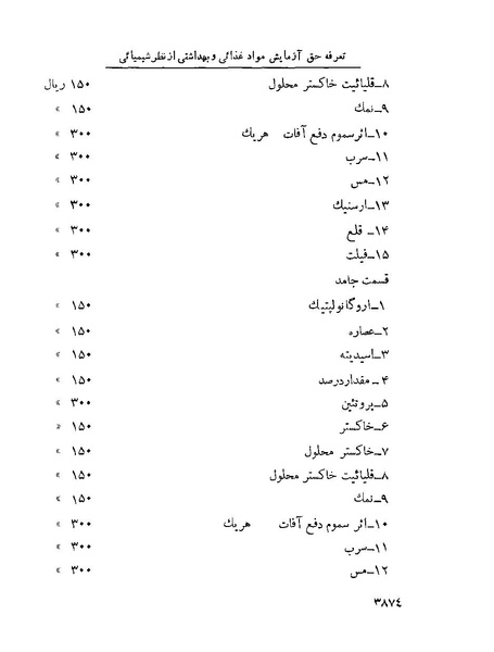 پرونده:Majlis Melli 22 Vol 7.pdf