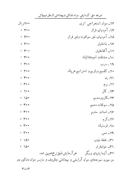 پرونده:Majlis Melli 22 Vol 7.pdf