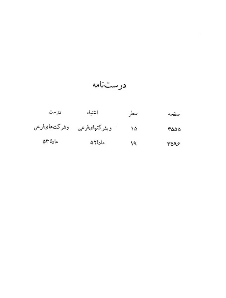 پرونده:Majlis Melli 22 Vol 7.pdf