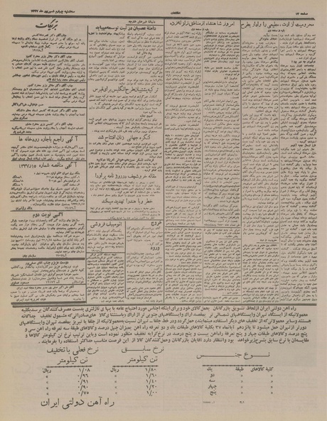 پرونده:Ettelaat13370604.pdf