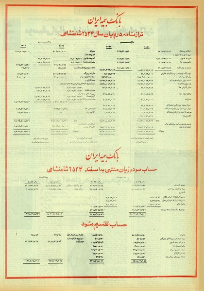 پرونده:Ettelaat13550431.pdf