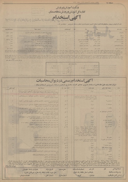 پرونده:Ettelaat13531226.pdf