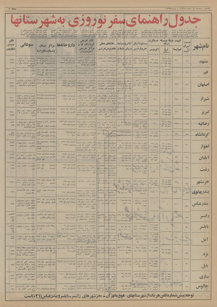 پرونده:Ettelaat13521228.pdf