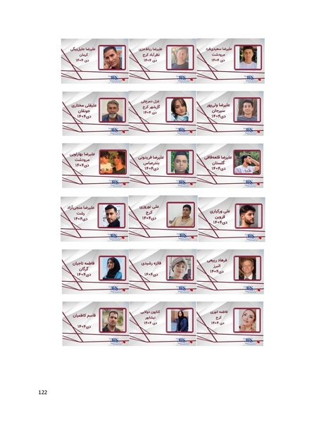 پرونده:سپید رویان تاریخ پوشینه اول.pdf