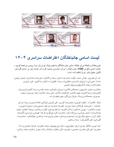 پرونده:سپید رویان تاریخ پوشینه اول.pdf