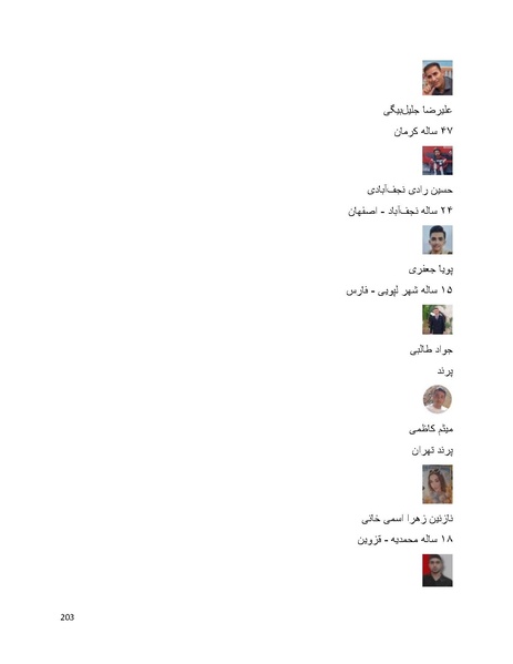 پرونده:سپید رویان تاریخ پوشینه اول.pdf