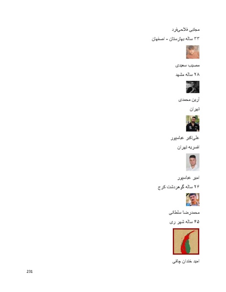 پرونده:سپید رویان تاریخ پوشینه اول.pdf