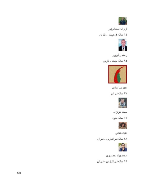 پرونده:سپید رویان تاریخ پوشینه اول.pdf