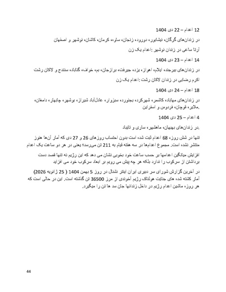 پرونده:سپید رویان تاریخ پوشینه اول.pdf