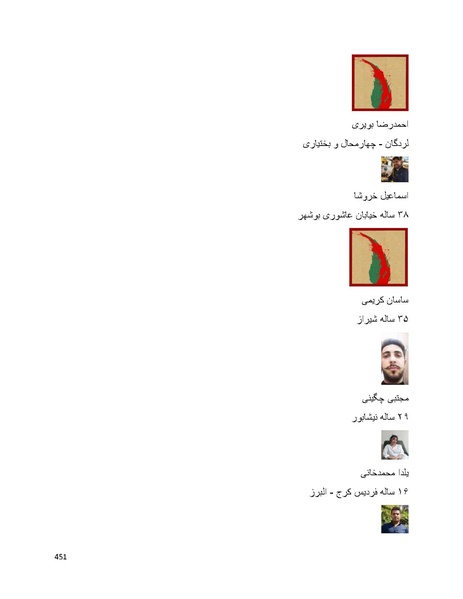 پرونده:سپید رویان تاریخ پوشینه اول.pdf