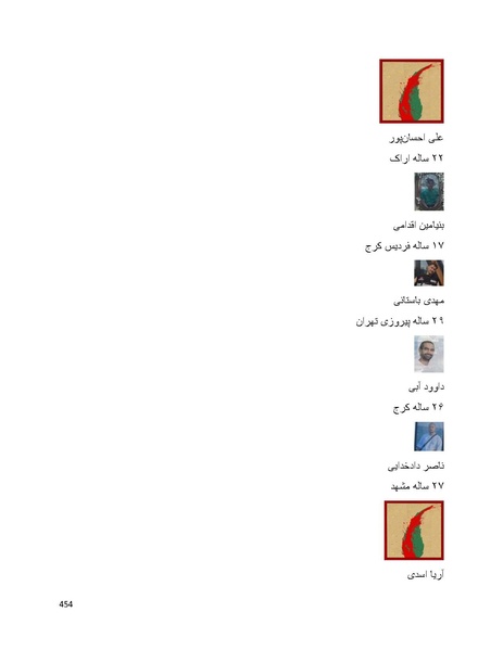پرونده:سپید رویان تاریخ پوشینه اول.pdf