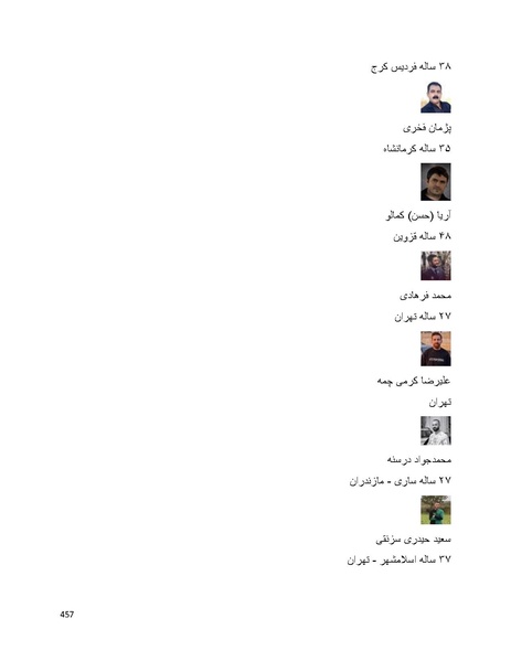 پرونده:سپید رویان تاریخ پوشینه اول.pdf