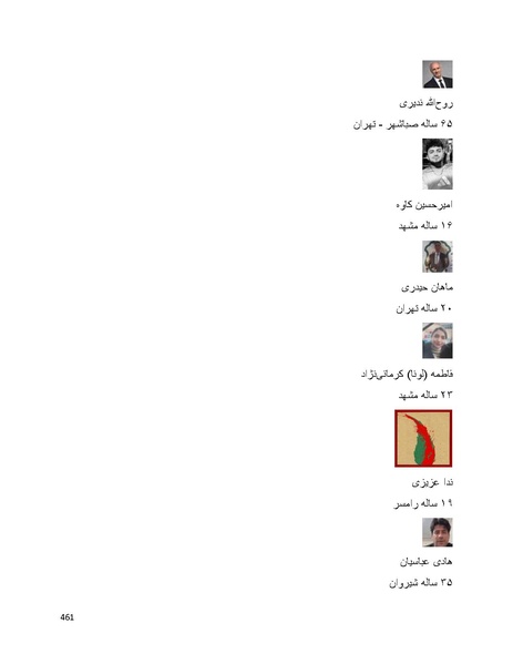 پرونده:سپید رویان تاریخ پوشینه اول.pdf