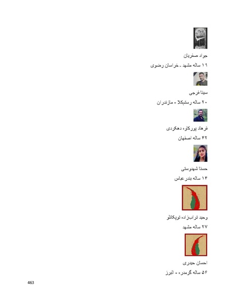 پرونده:سپید رویان تاریخ پوشینه اول.pdf