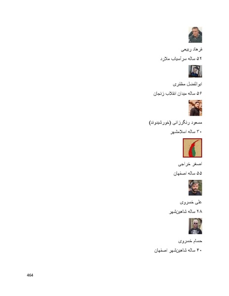 پرونده:سپید رویان تاریخ پوشینه اول.pdf
