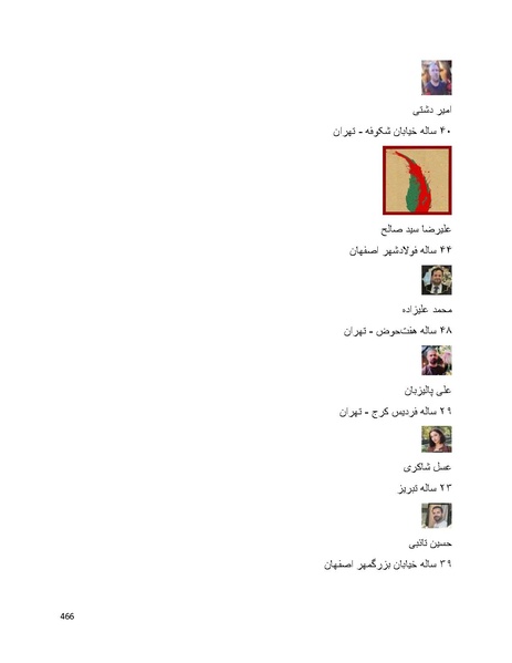 پرونده:سپید رویان تاریخ پوشینه اول.pdf