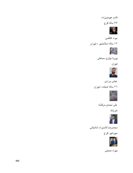 پرونده:سپید رویان تاریخ پوشینه اول.pdf