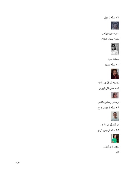 پرونده:سپید رویان تاریخ پوشینه اول.pdf