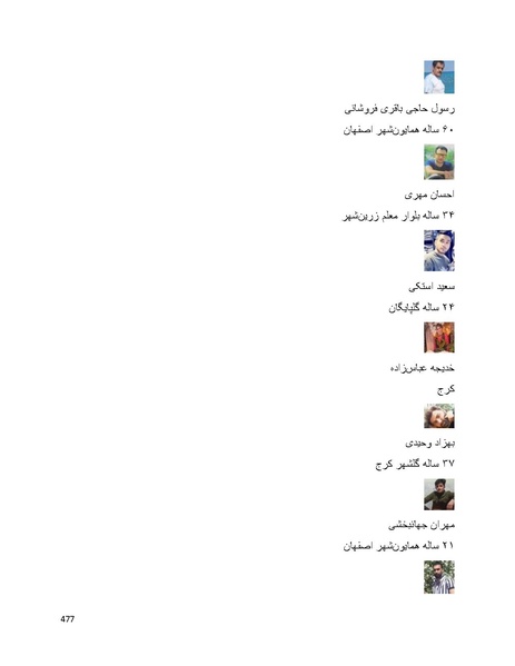 پرونده:سپید رویان تاریخ پوشینه اول.pdf