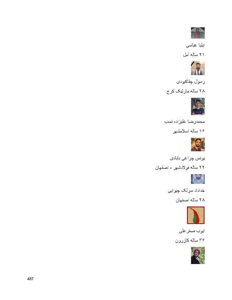 پرونده:سپید رویان تاریخ پوشینه اول.pdf