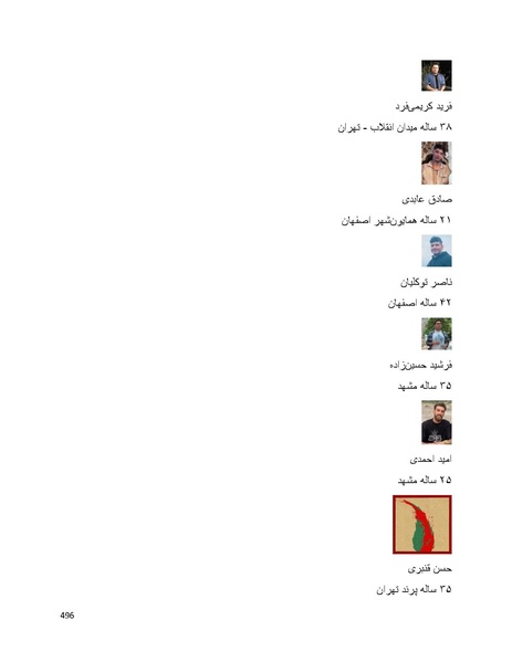پرونده:سپید رویان تاریخ پوشینه اول.pdf