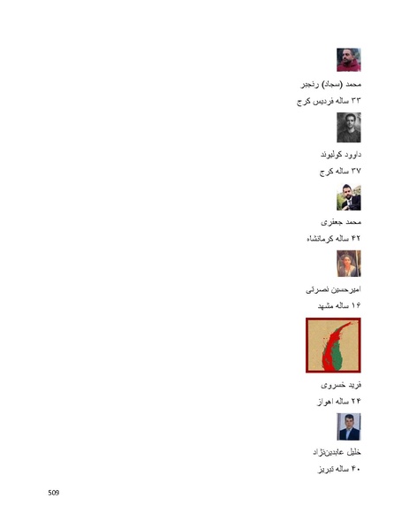 پرونده:سپید رویان تاریخ پوشینه اول.pdf