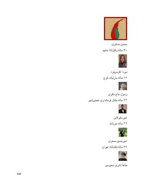 پرونده:سپید رویان تاریخ پوشینه اول.pdf