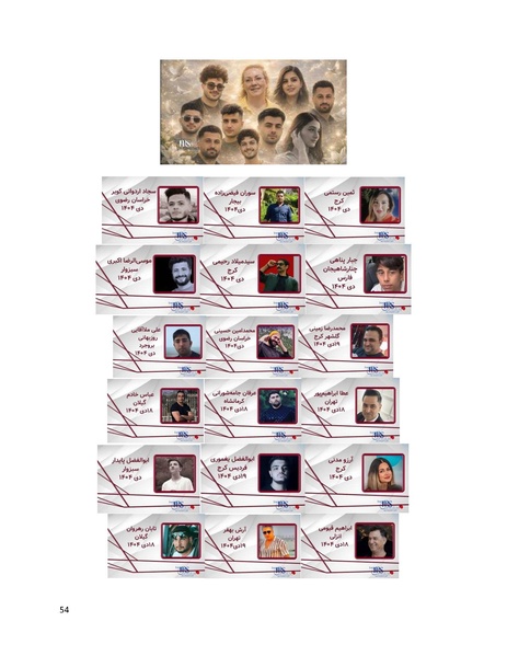 پرونده:سپید رویان تاریخ پوشینه اول.pdf