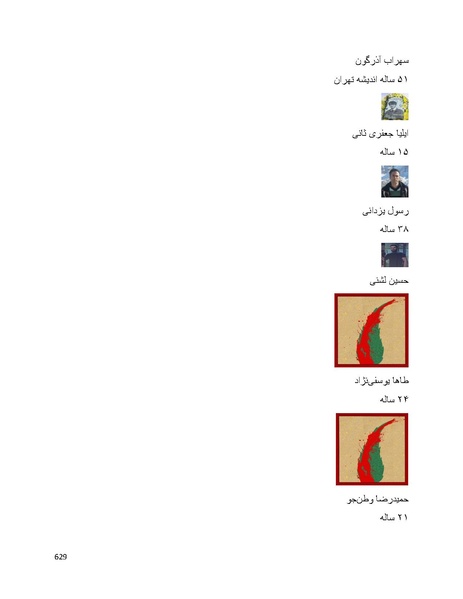 پرونده:سپید رویان تاریخ پوشینه اول.pdf
