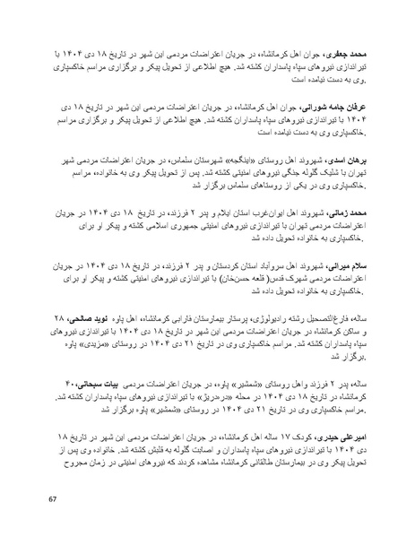پرونده:سپید رویان تاریخ پوشینه اول.pdf