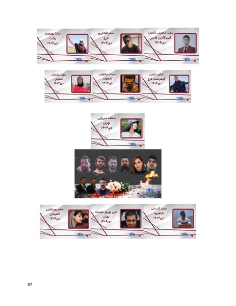 پرونده:سپید رویان تاریخ پوشینه اول.pdf