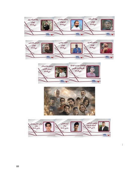 پرونده:سپید رویان تاریخ پوشینه اول.pdf