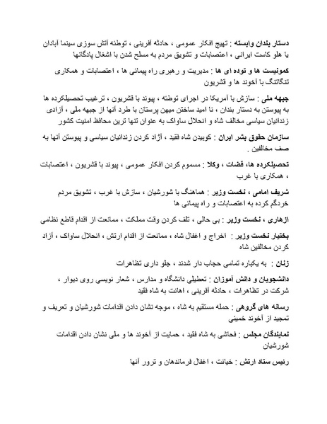 پرونده:شاه و دشمنانش.pdf
